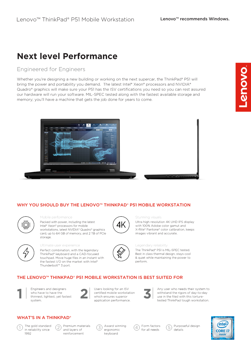 Thinkpad P51 Datasheet