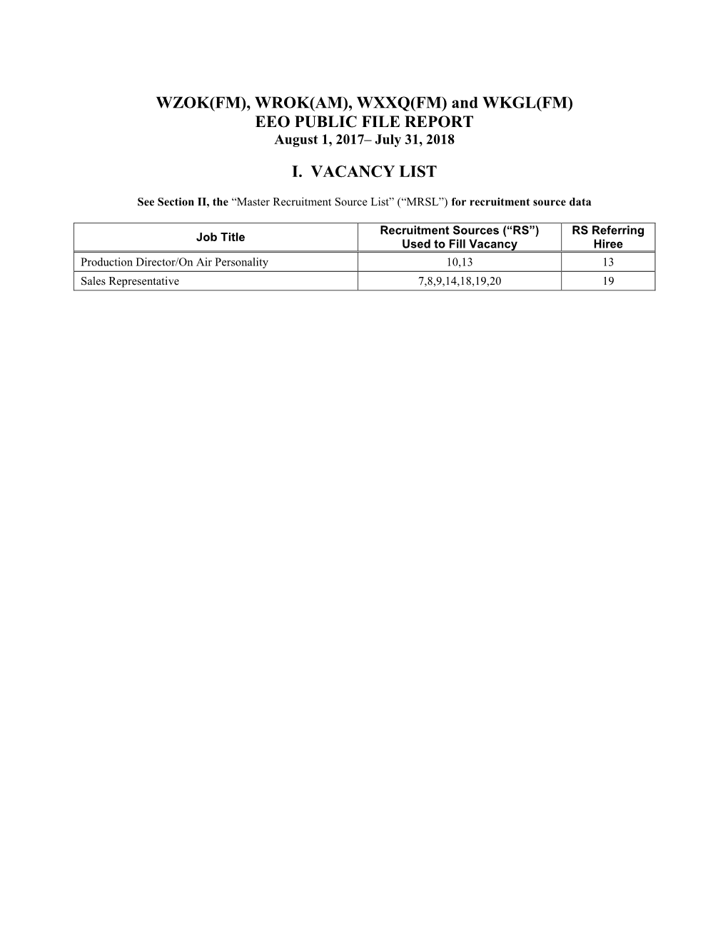 WZOK(FM), WROK(AM), WXXQ(FM) and WKGL(FM) EEO PUBLIC FILE REPORT August 1, 2017– July 31, 2018