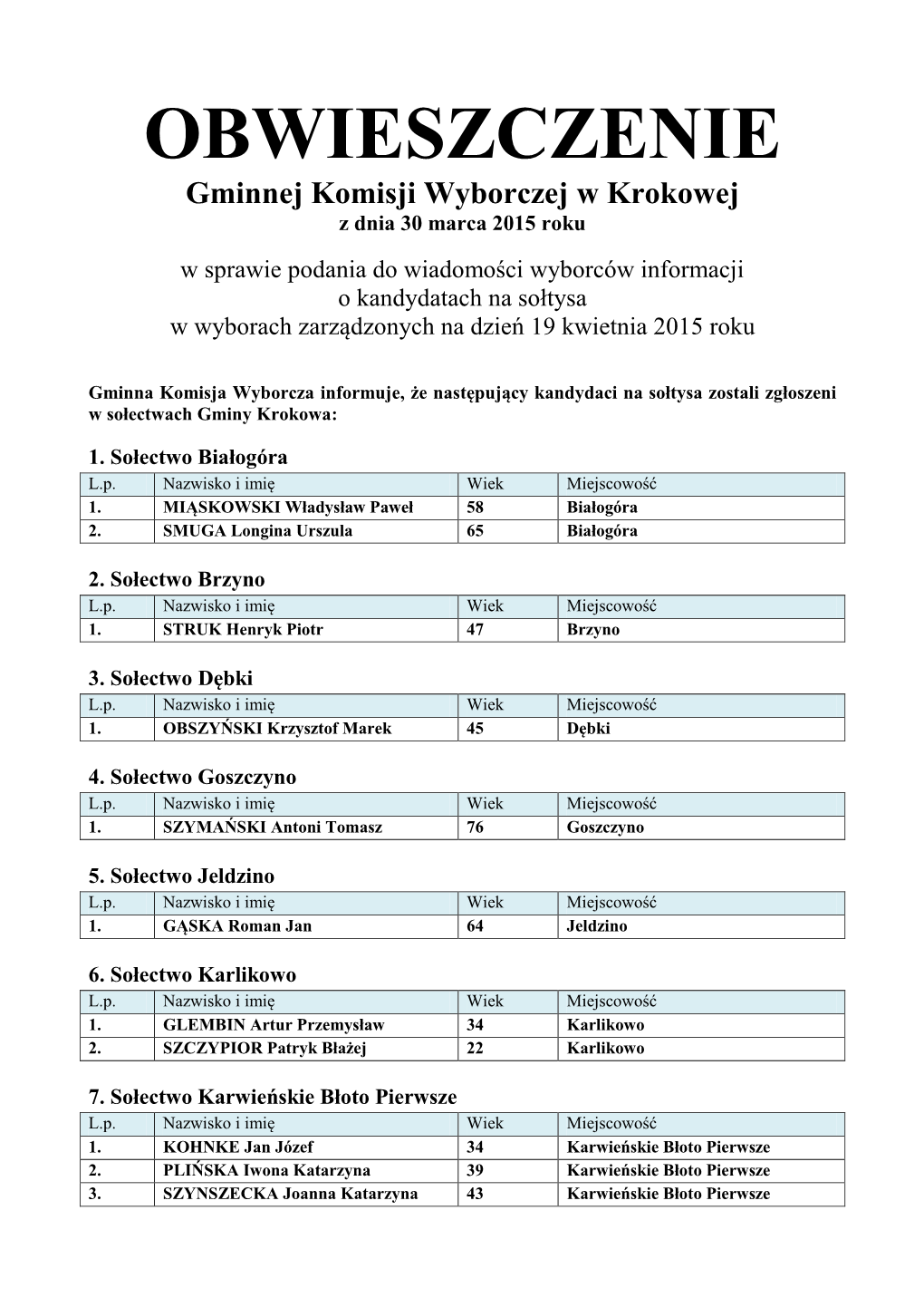 OBWIESZCZENIE Gminnej Komisji Wyborczej W Krokowej Z Dnia 30 Marca 2015 Roku