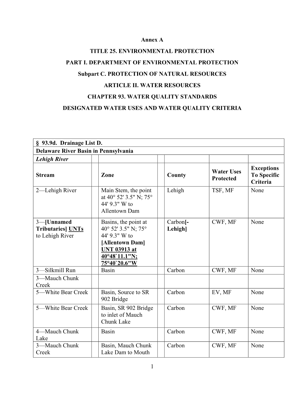 1 Annex a TITLE 25. ENVIRONMENTAL PROTECTION