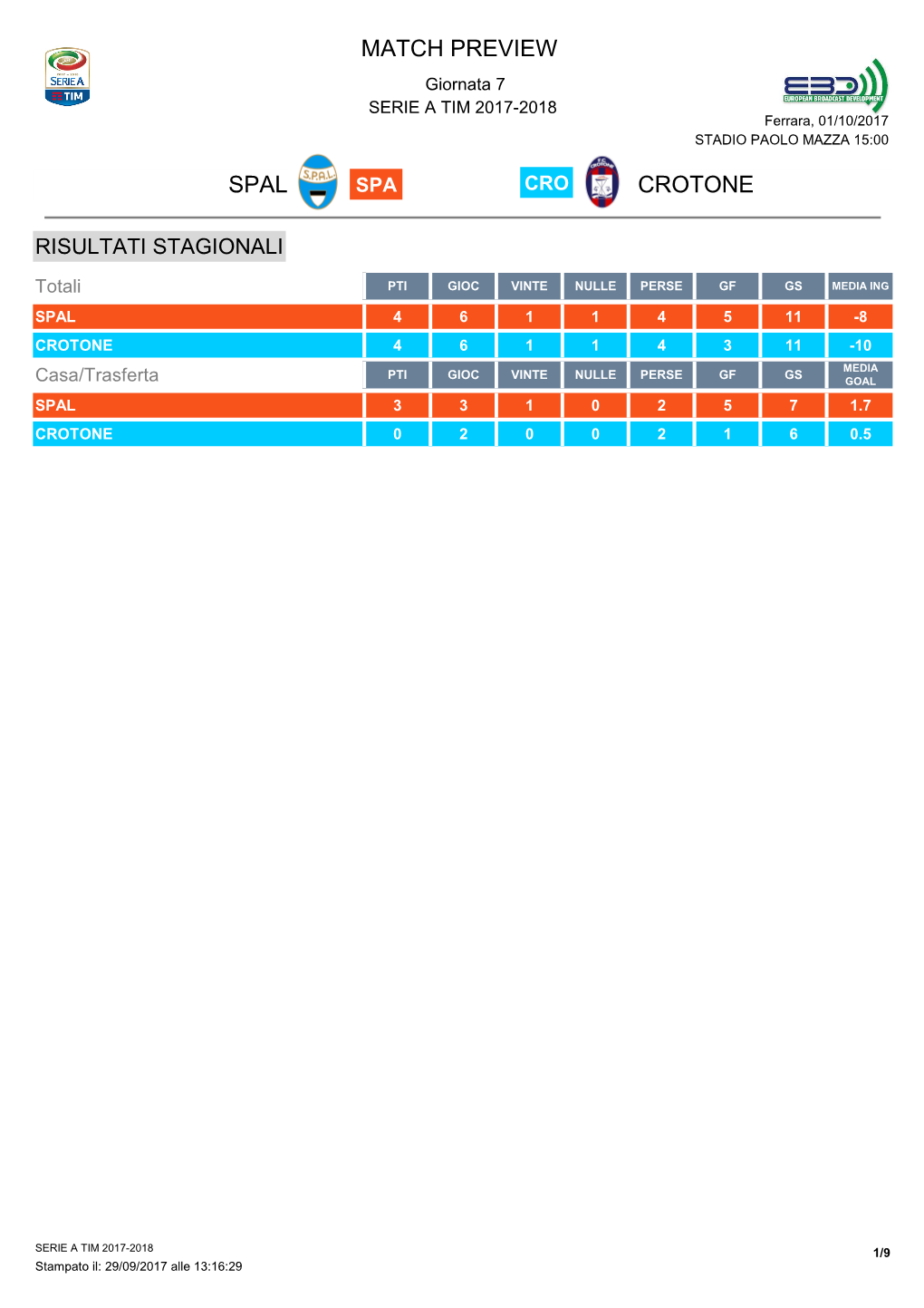 Match Program