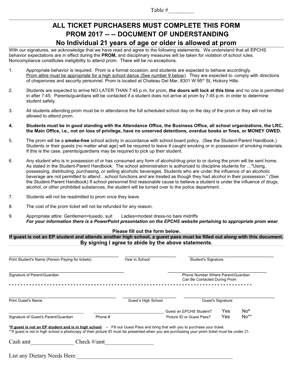 All Ticket Purchasers Must Complete This Form