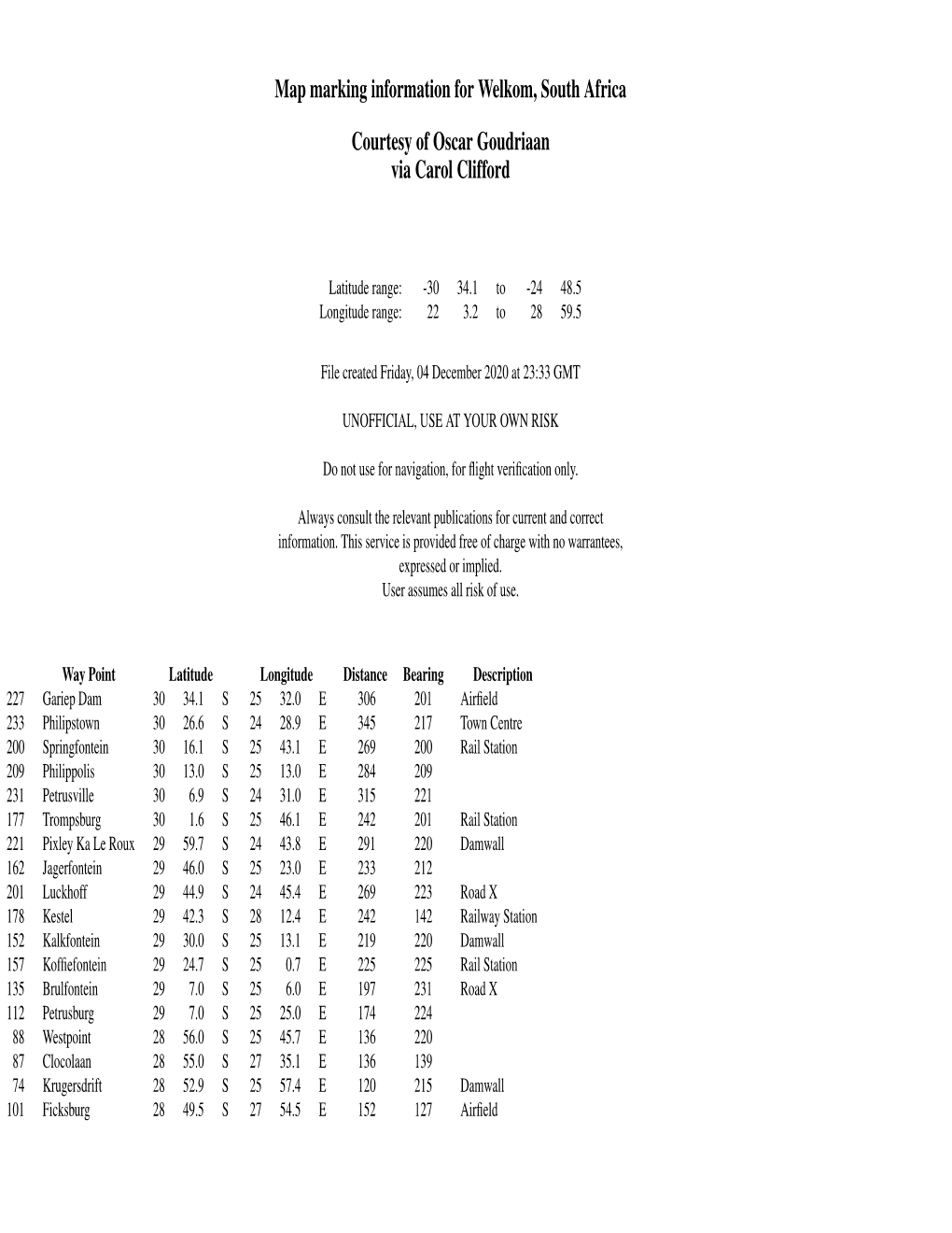 Map Marking Information for Welkom, South Africa Courtesy of Oscar Goudriaan Via Carol Clifford