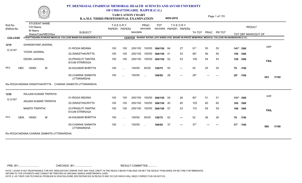 Tabulation Chart B.A.M.S. Third Professional Examination