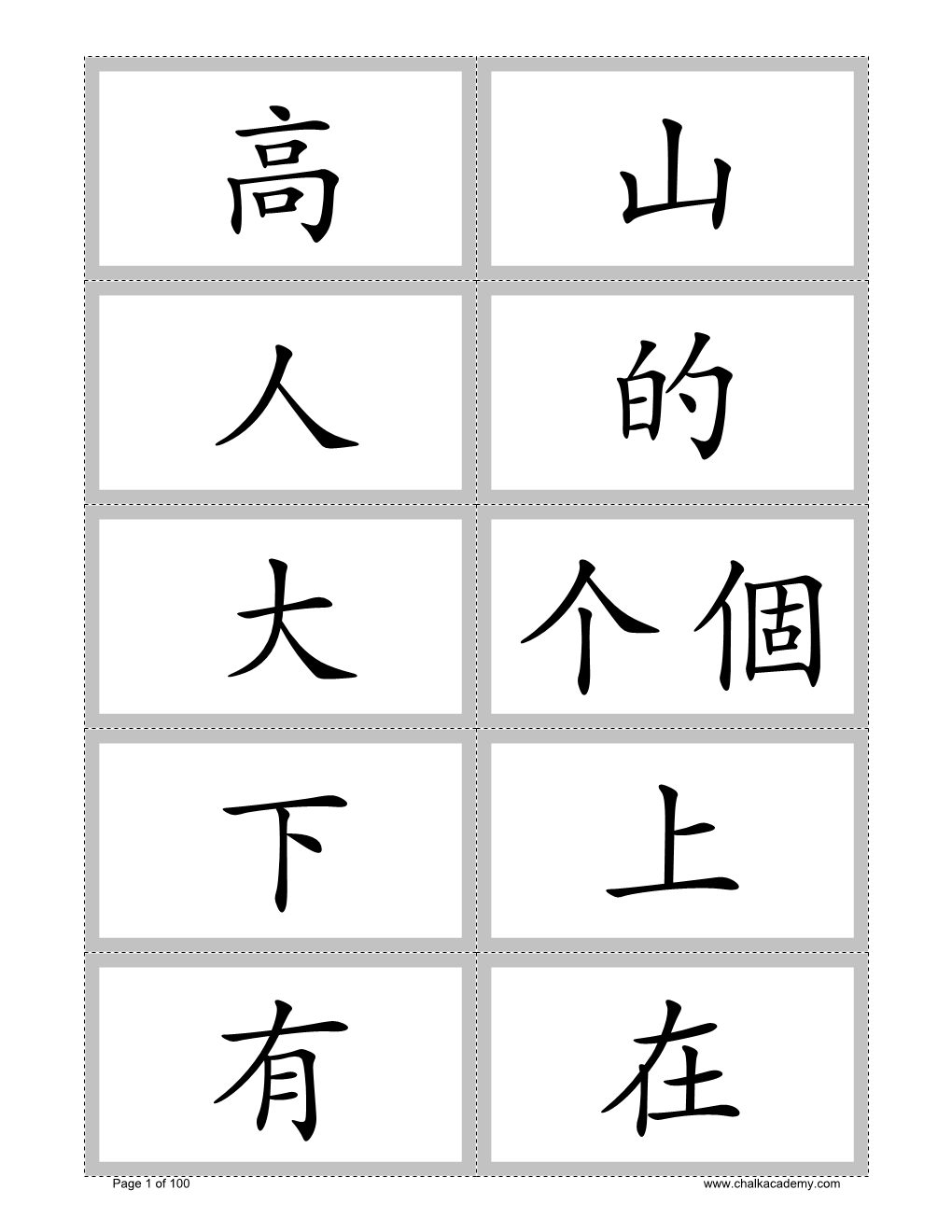 Page 1 of 100 Mountain,Hill,Peak,Kangxi High,Tall,Lofty,Elevated, 山 Radical Number 46 高 Kangxi Radical 189 Shän Gäo