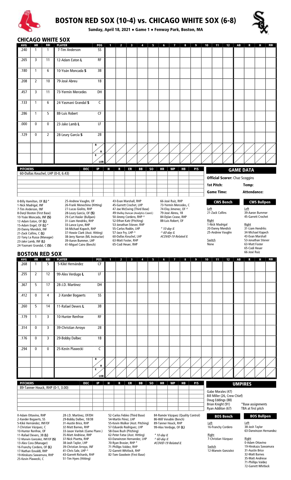 Today's Starting Lineups