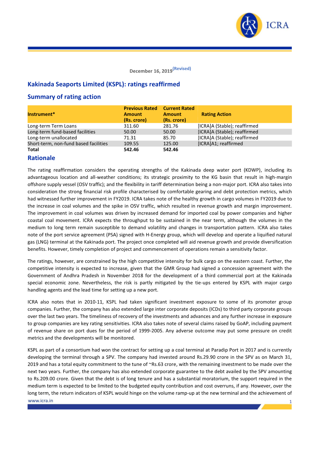 Kakinada Seaports Limited (KSPL): Ratings Reaffirmed Summary of Rating Action Previous Rated Current Rated Instrument* Amount Amount Rating Action (Rs