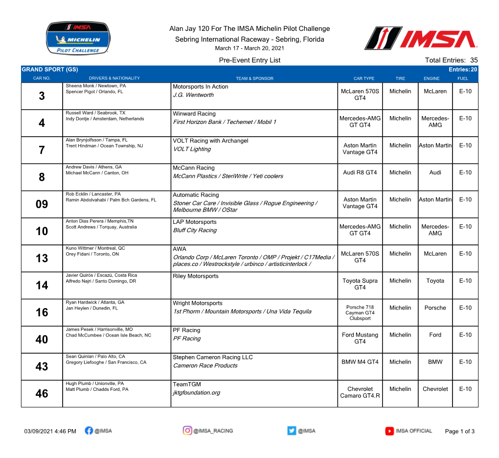 Michelin Pilot Challenge Sebring Entry List