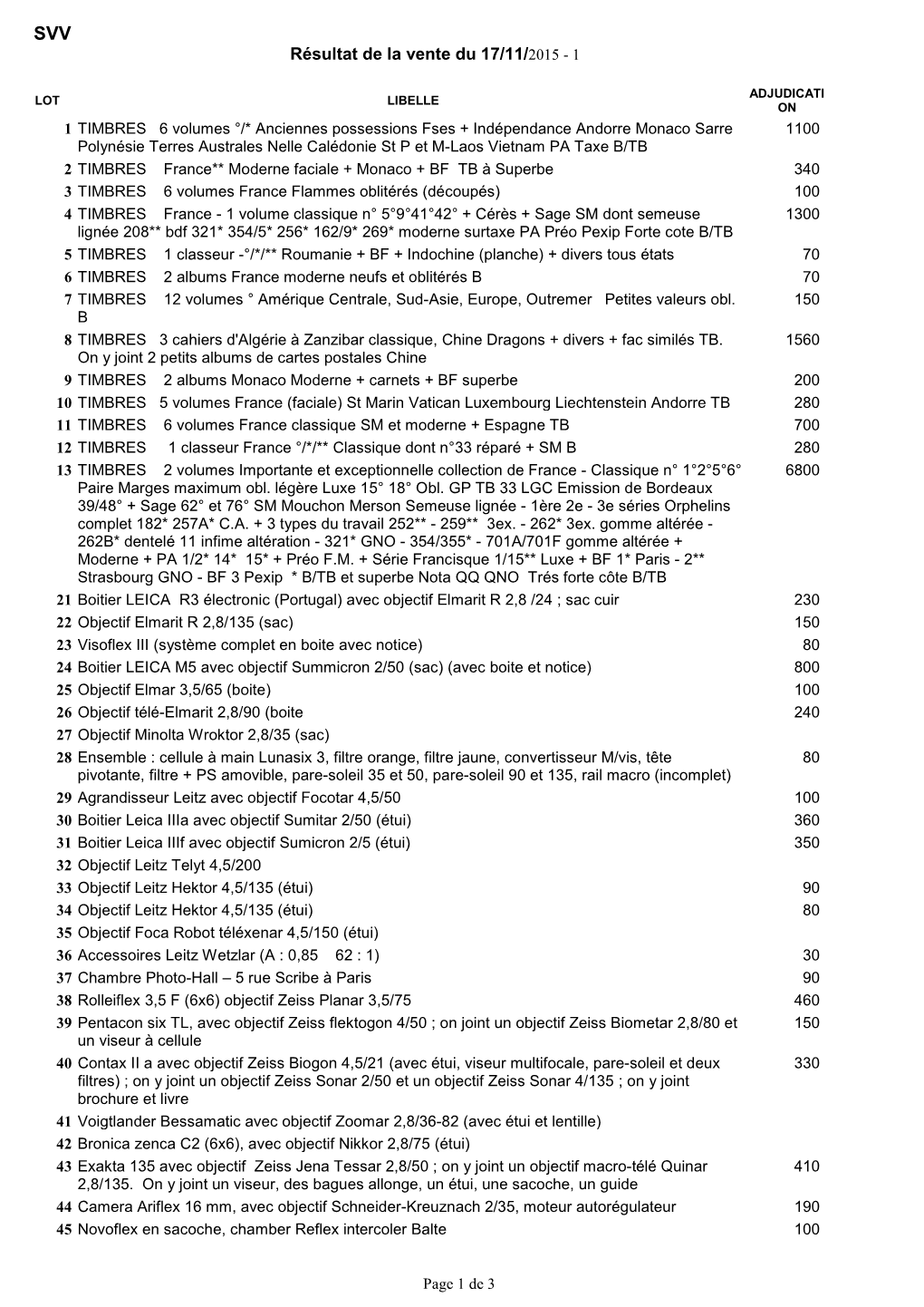 Résultat De La Vente Du 17/11/2015 - 1