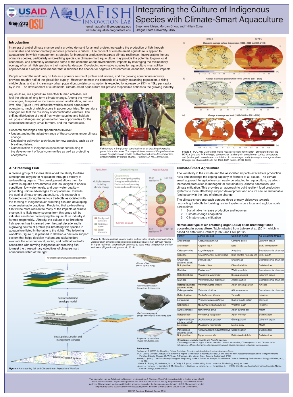 Introduction Climate-Smart Agriculture Air-Breathing Fish