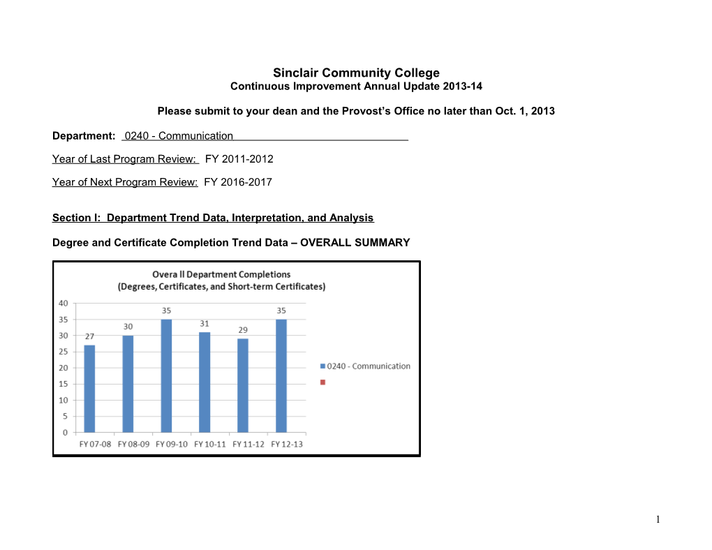 Continuous Improvement Annual Update 2013-14 s2