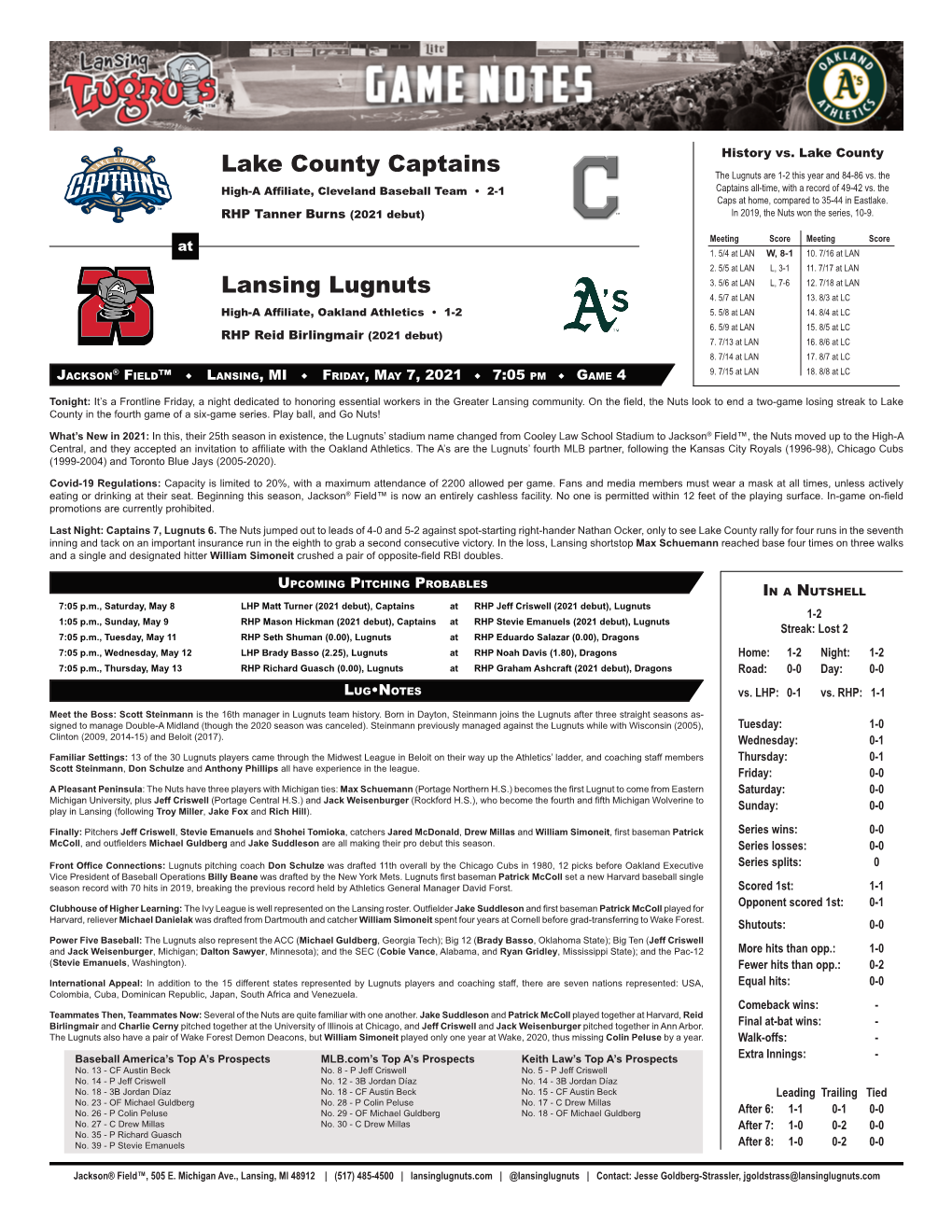 Lansing Lugnuts Lake County Captains