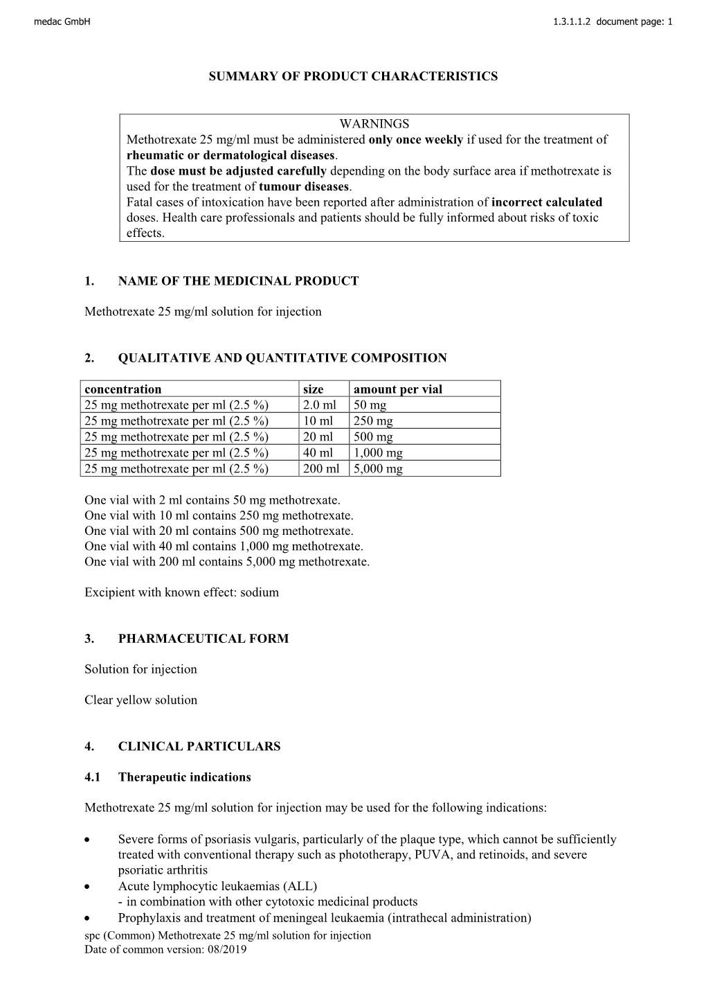 Summary of Product Characteristics