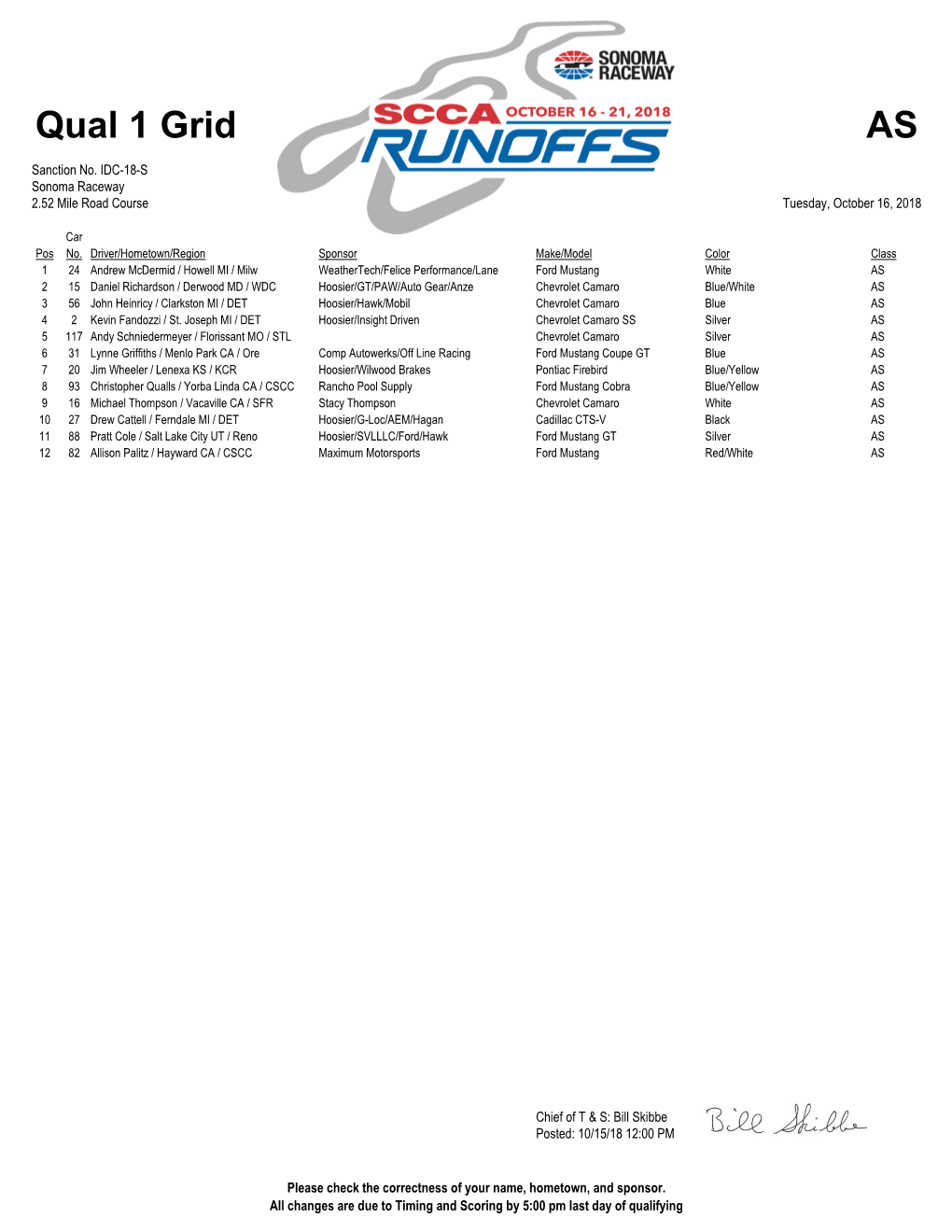 Qual 1 Grid AS