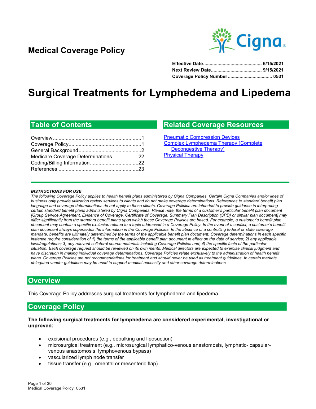 Surgical Treatments for Lymphedema and Lipedema