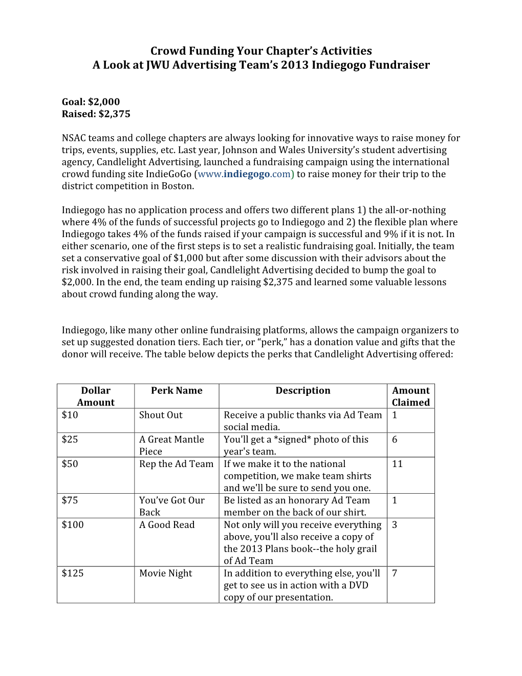 Crowd Funding Your Chapter's Activities a Look at JWU Advertising Team's 2013 Indiegogo Fundraiser