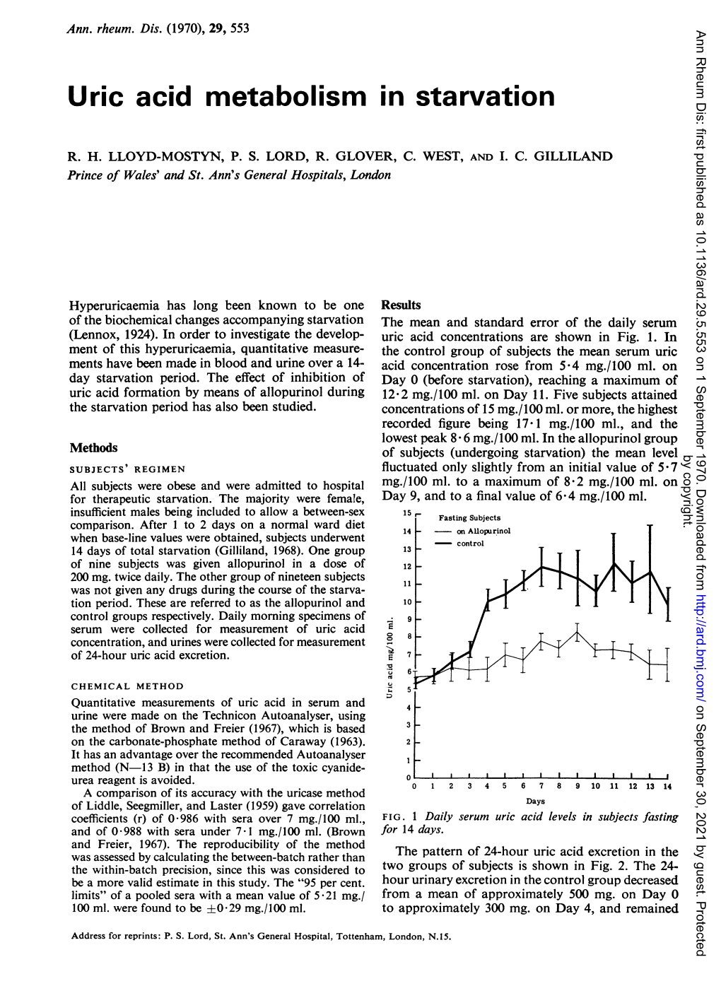 Uric Acid Metabolism in Starvation