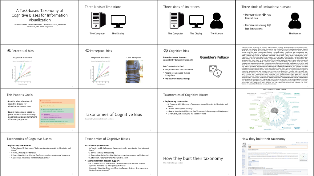 Taxonomies of Cognitive Bias How They Built