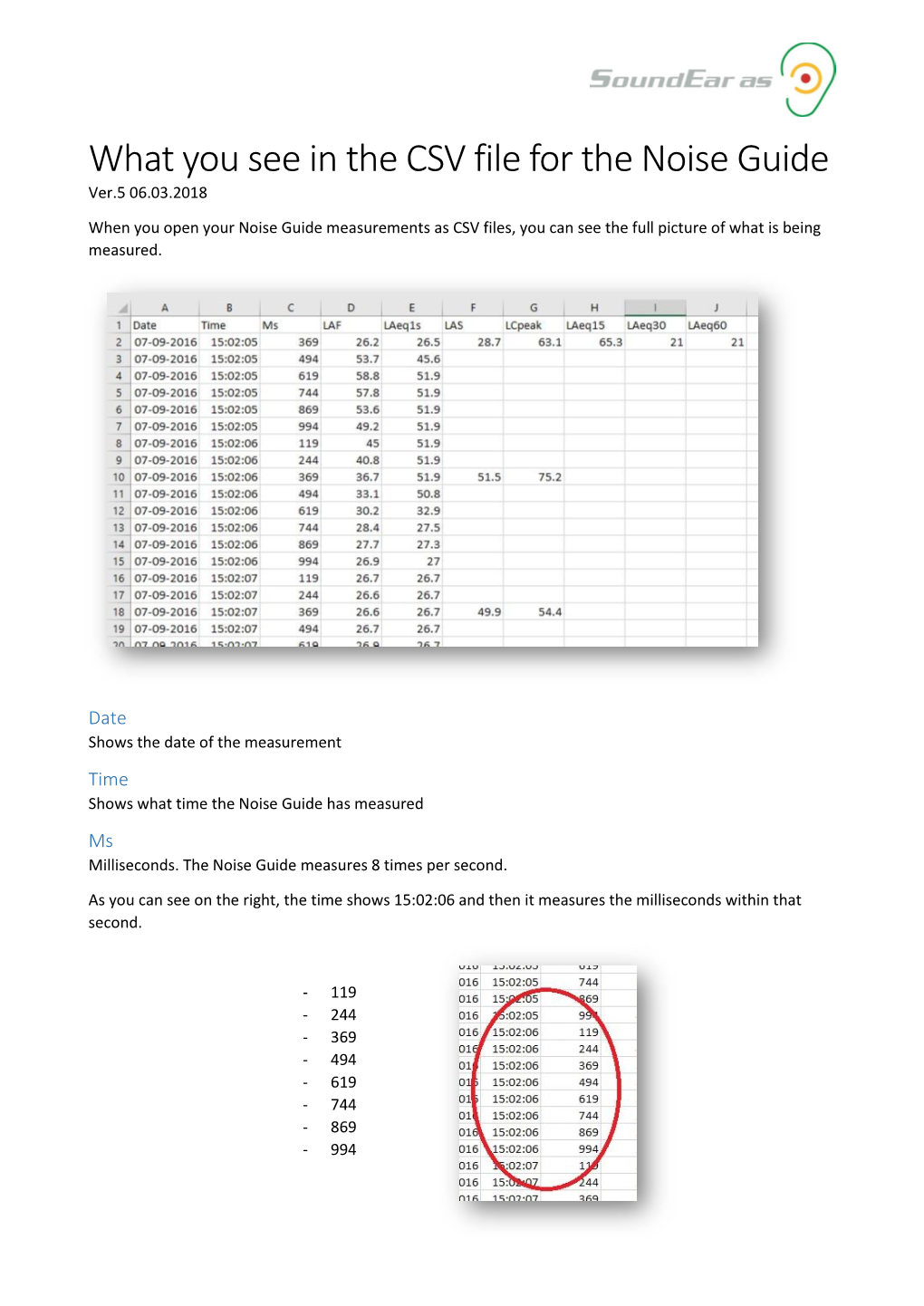 What You See in the CSV File for the Noise Guide Ver.5 06.03.2018