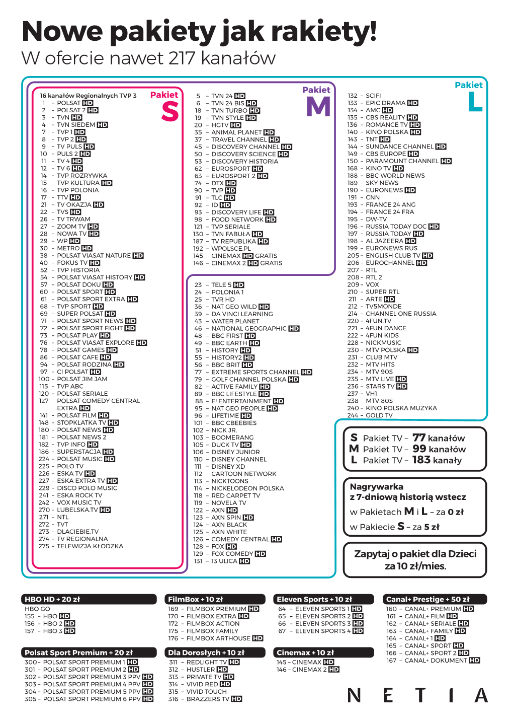 Nowe Pakiety Jak Rakiety! W Ofercie Nawet 217 Kanałów