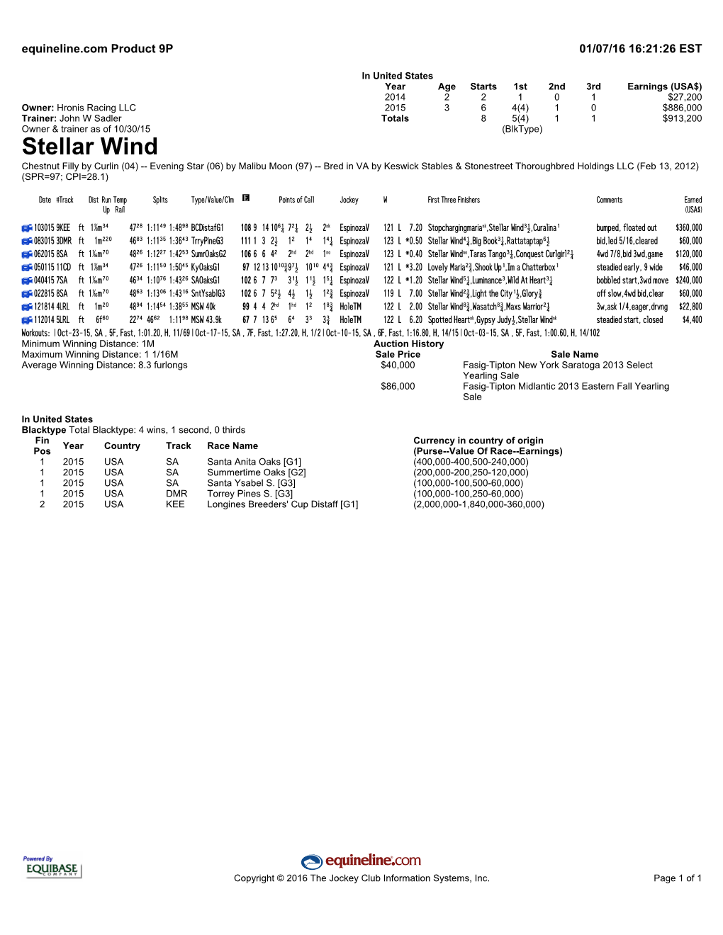 Stellar Wind