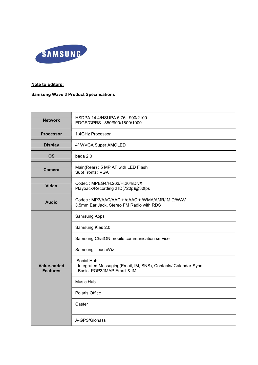 Note to Editors: Samsung Wave 3 Product Specifications Network