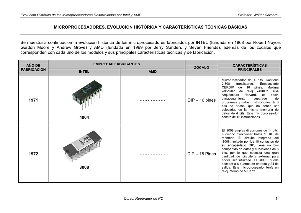 Tabla De Evolución De Los Procesadores INTEL Y