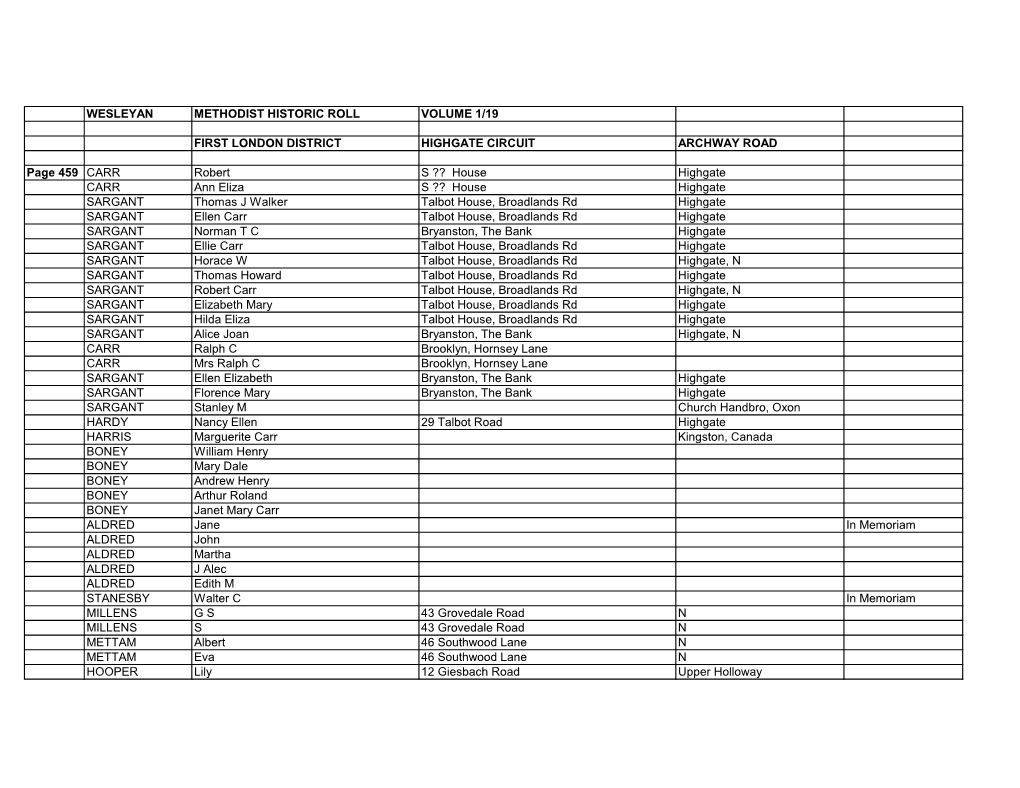 WESLEYAN METHODIST HISTORIC ROLL VOLUME 1/19 FIRST LONDON DISTRICT HIGHGATE CIRCUIT ARCHWAY ROAD Page 459 CARR Robert S ?? Hous