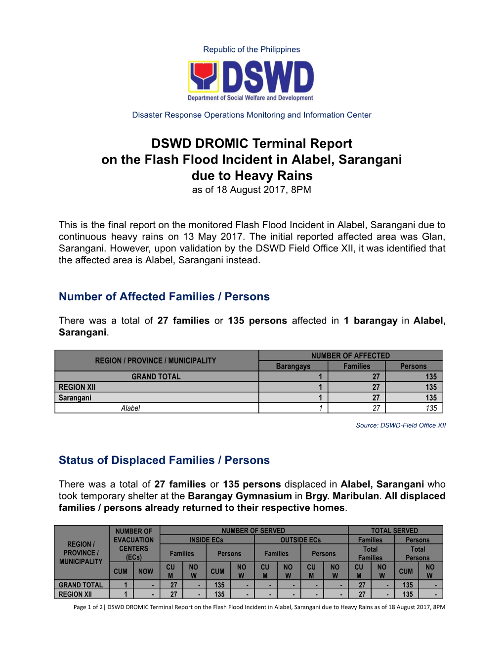 DSWD DROMIC Terminal Report on the Flash Flood Incident in Alabel, Sarangani Due to Heavy Rains As of 18 August 2017, 8PM