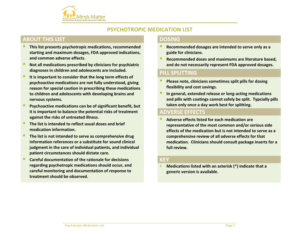 Psychotropic Medication List About This List Dosing Pill