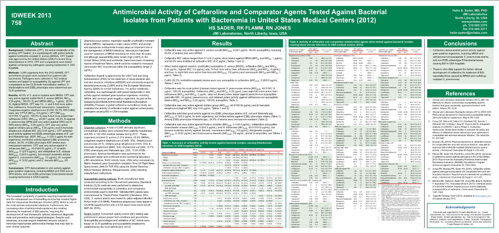 IDWEEK 2013 Ceftaroline BSI 758.Pdf