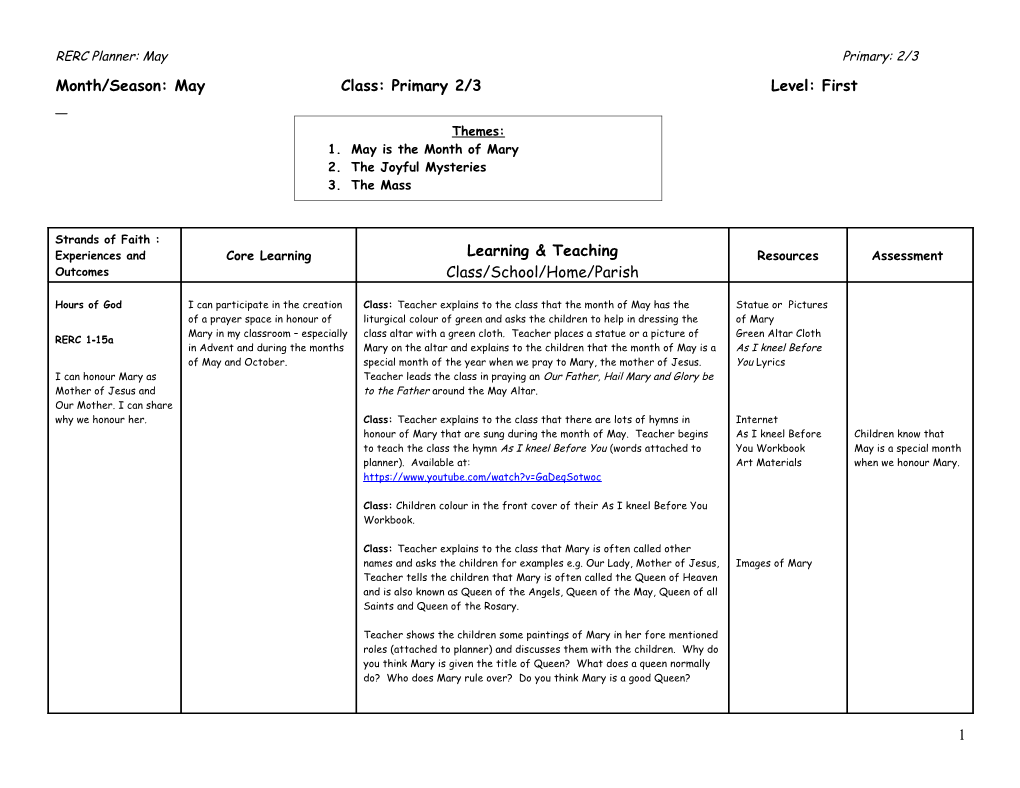 Month/Season: May Class: Primary 2/3 Level: First