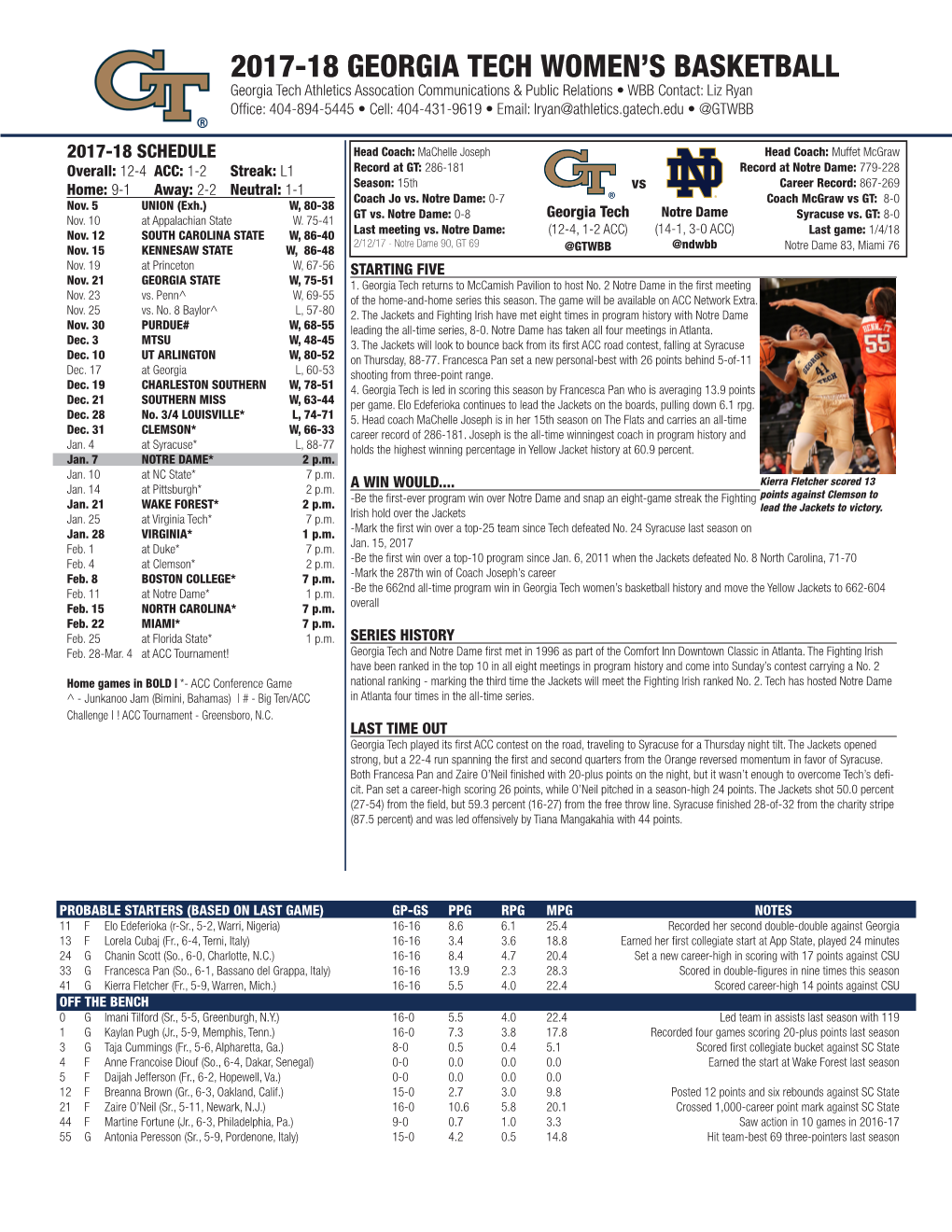 2017-18 Georgia Tech Women's Basketball Georgia Tech Combined Team Statistics (As of Jan 04, 2018) All Games