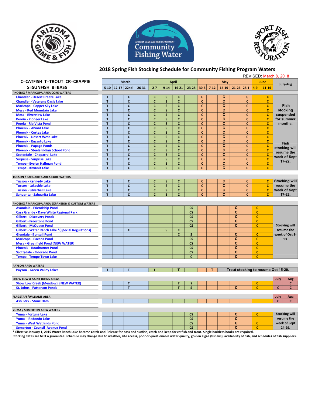 2018 Spring Fish Stocking Schedule for Community Fishing Program Waters