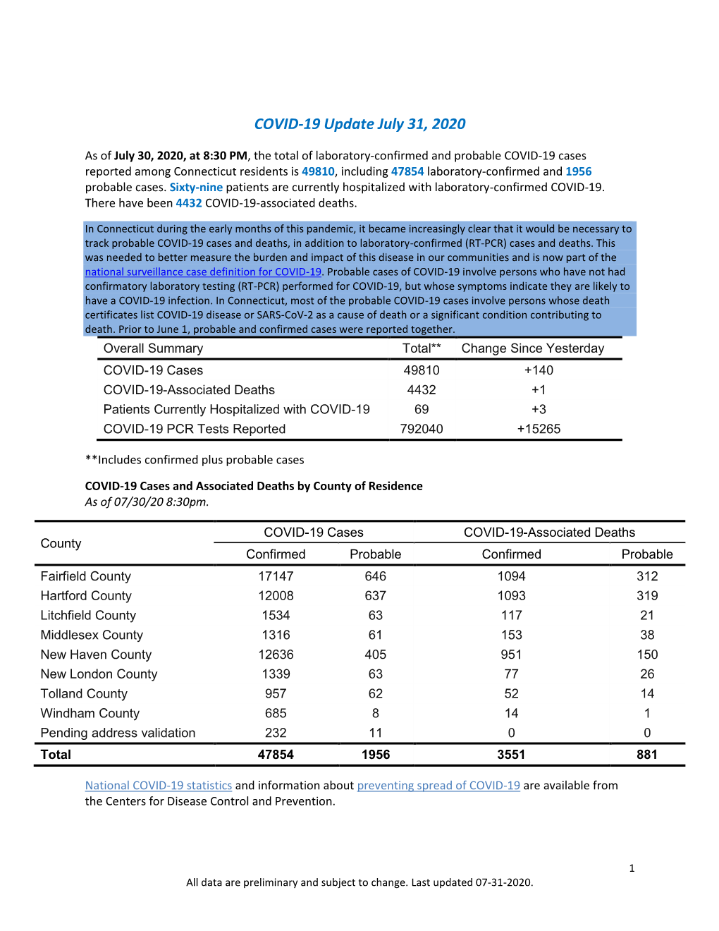 COVID-19 Update July 31, 2020