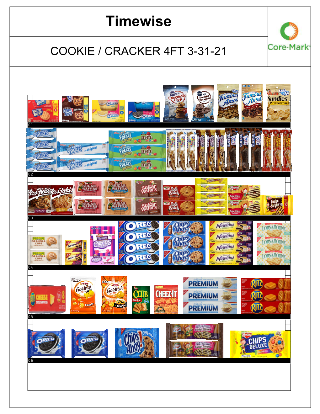 COOKIE-CRACKER 4FT 3-31-21.Plnx LOC ITEM# UPC DESCRIPTION SIZE UOM NOF