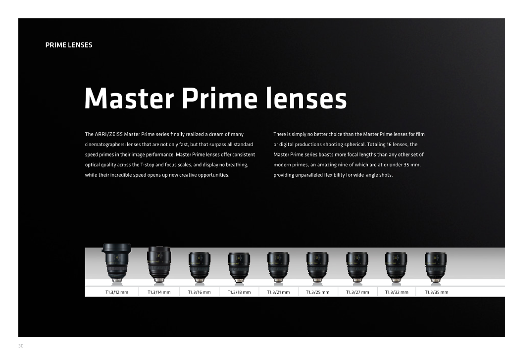 Master Prime Lenses