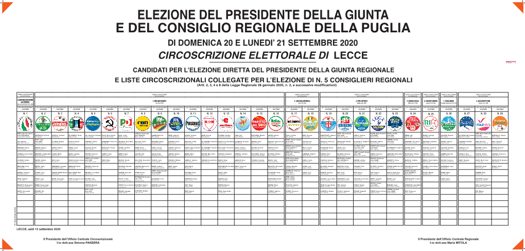 Artt. 2, 3, 4 E 8 Della Legge Regionale 28 Gennaio 2005, N. 2, E Successive Modificazioni