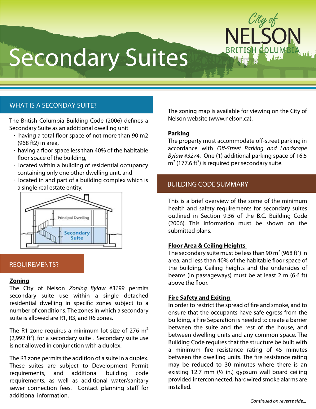 Secondary Suites