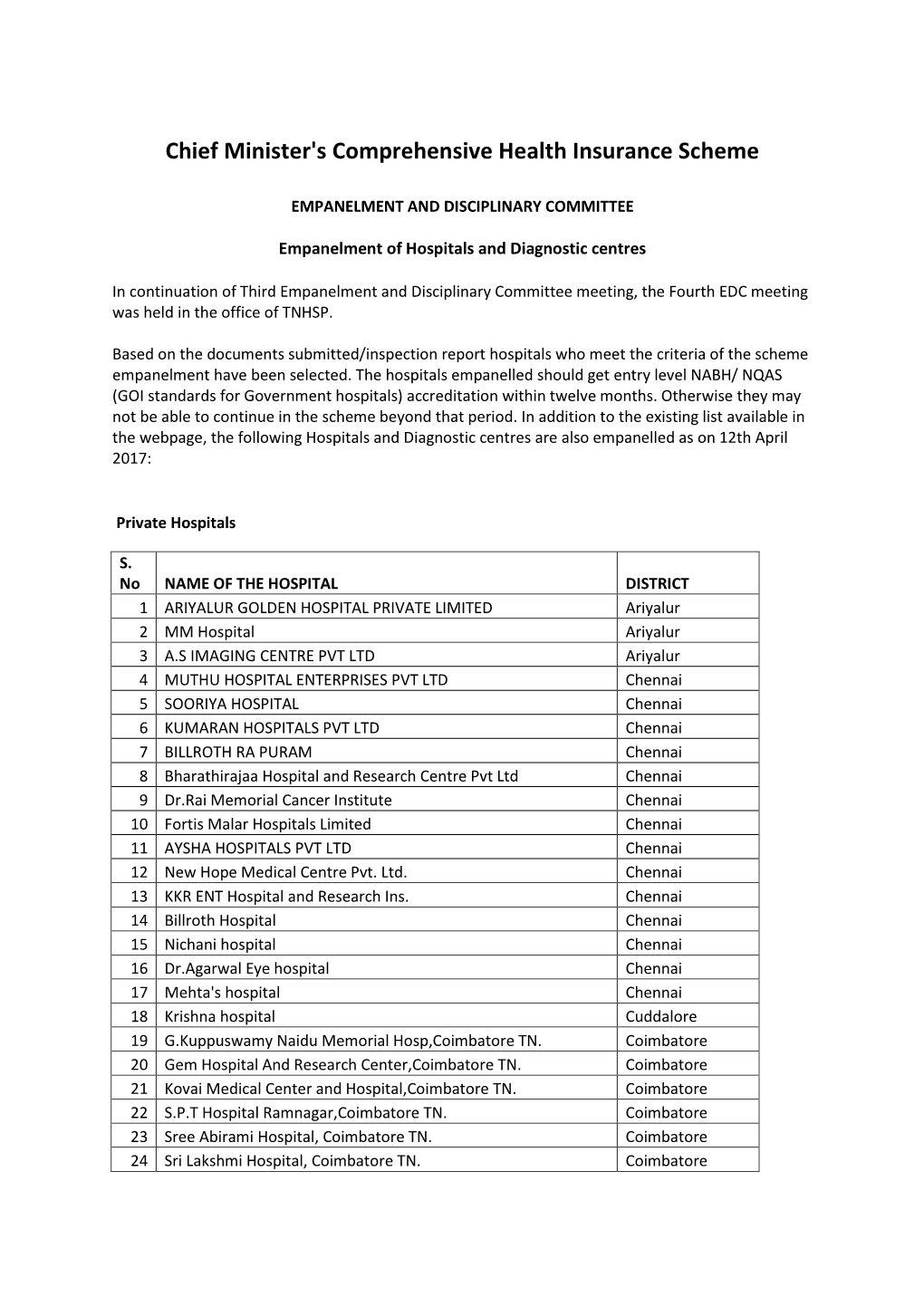 CMCHISTN 2017 EDC 4.Pdf