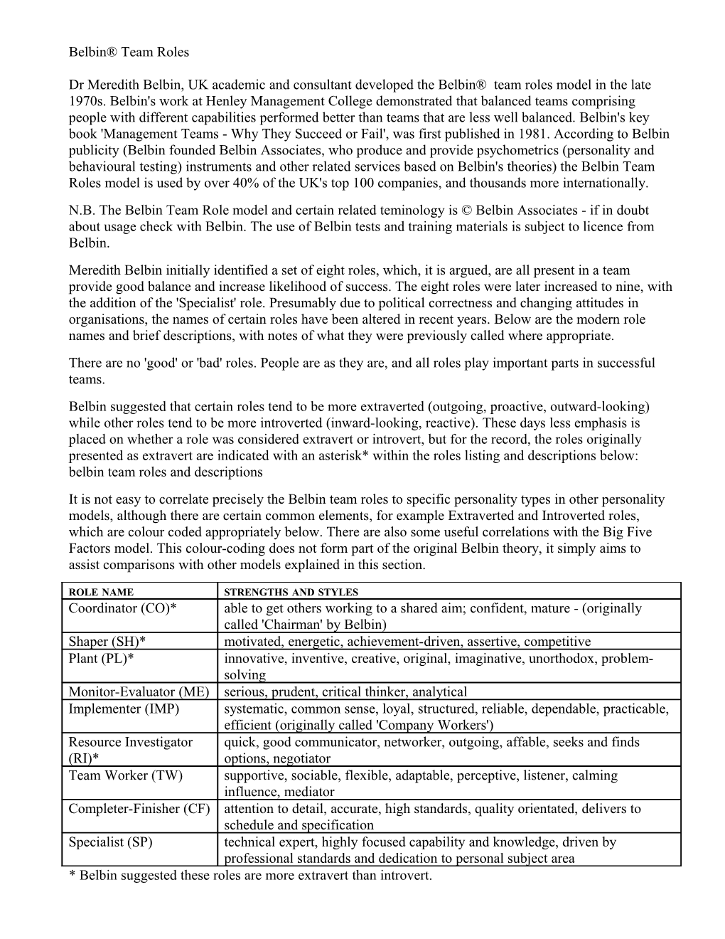 Belbin Team Roles