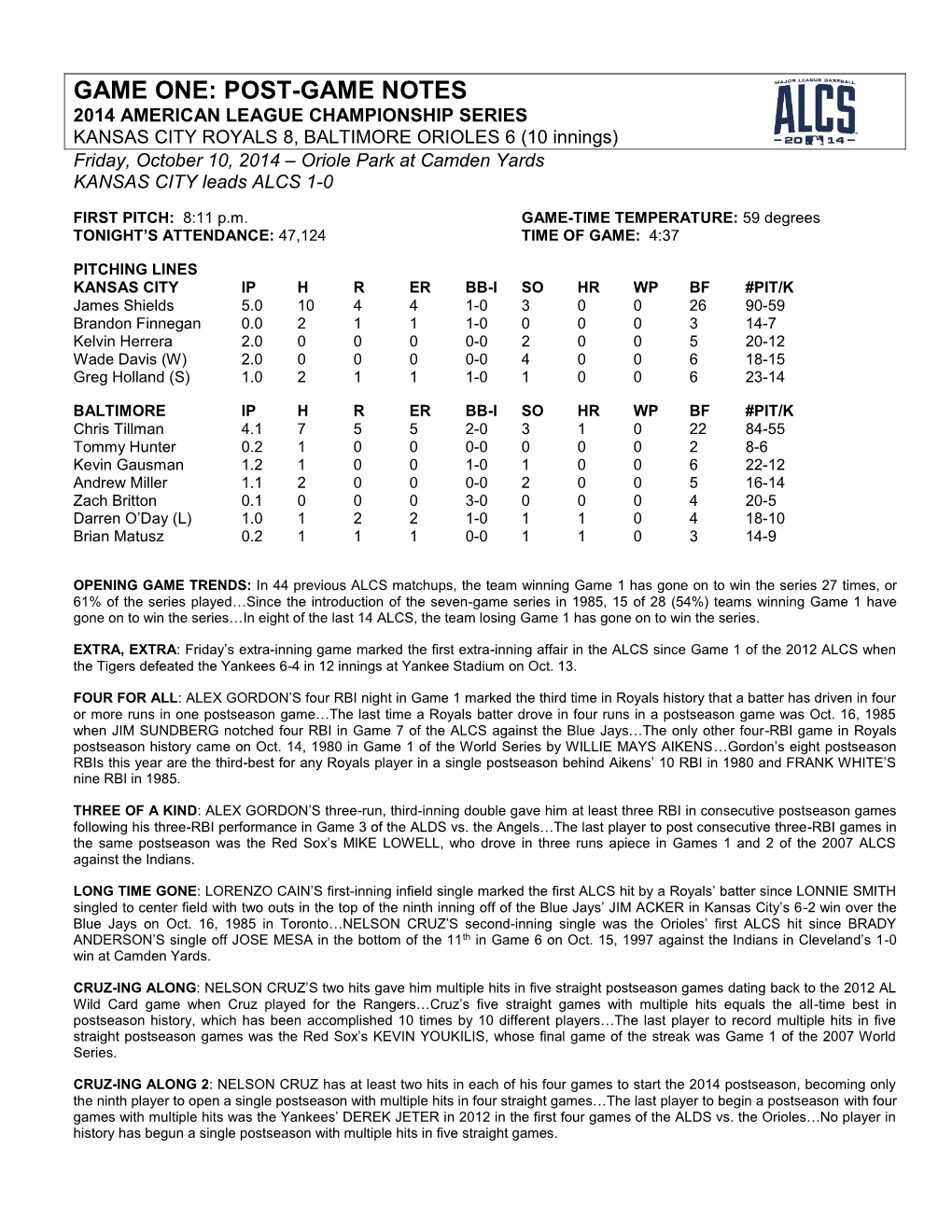 Game One: Post-Game Notes