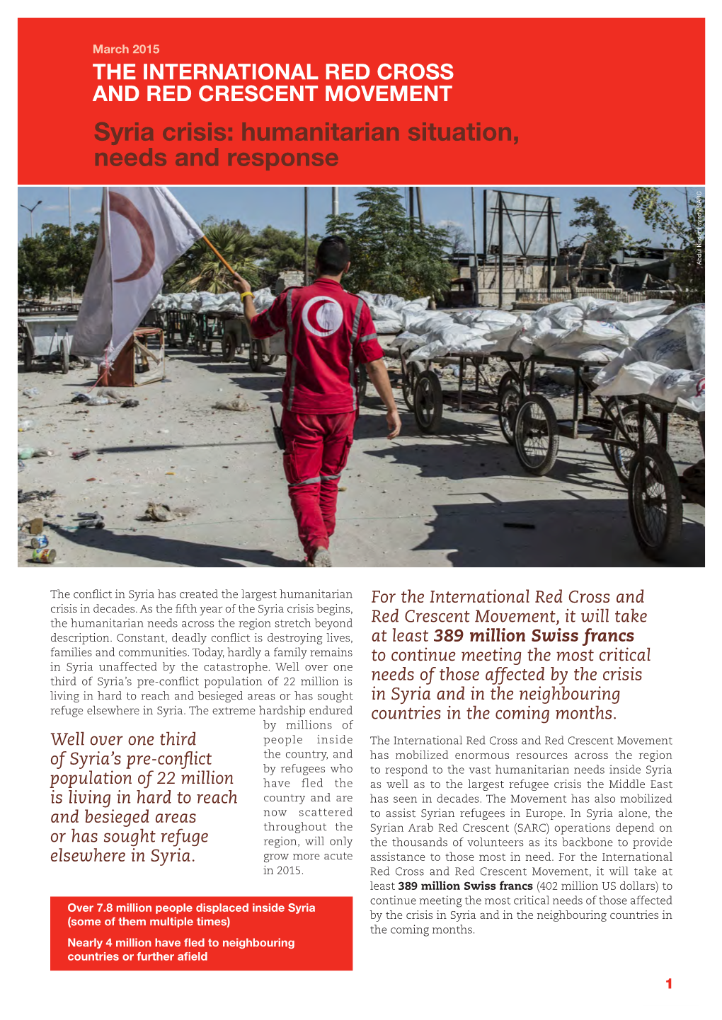 Syria Crisis: Humanitarian Situation, Needs and Response Abdul Kader Fayad / SARC