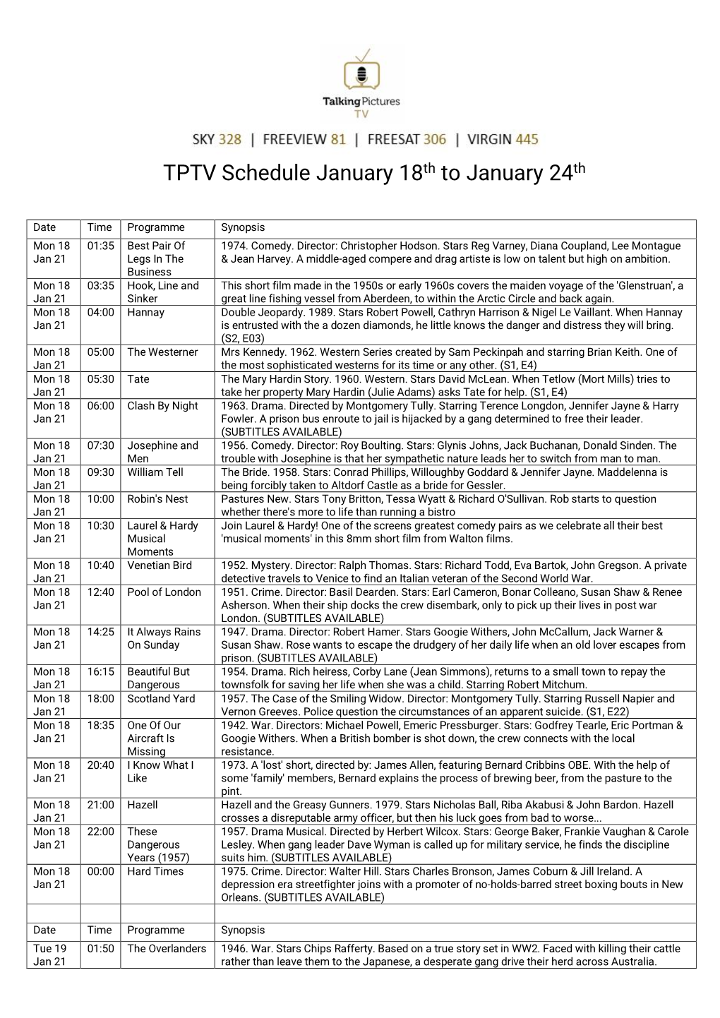 TPTV Schedule January 18Th to January 24Th