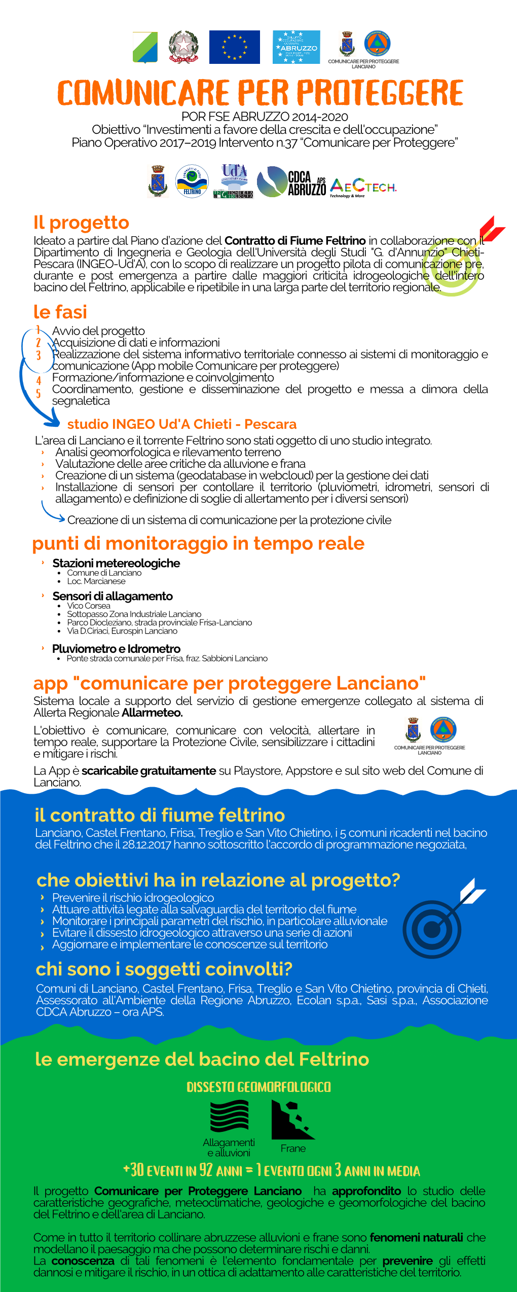 Comunicare Per Proteggere