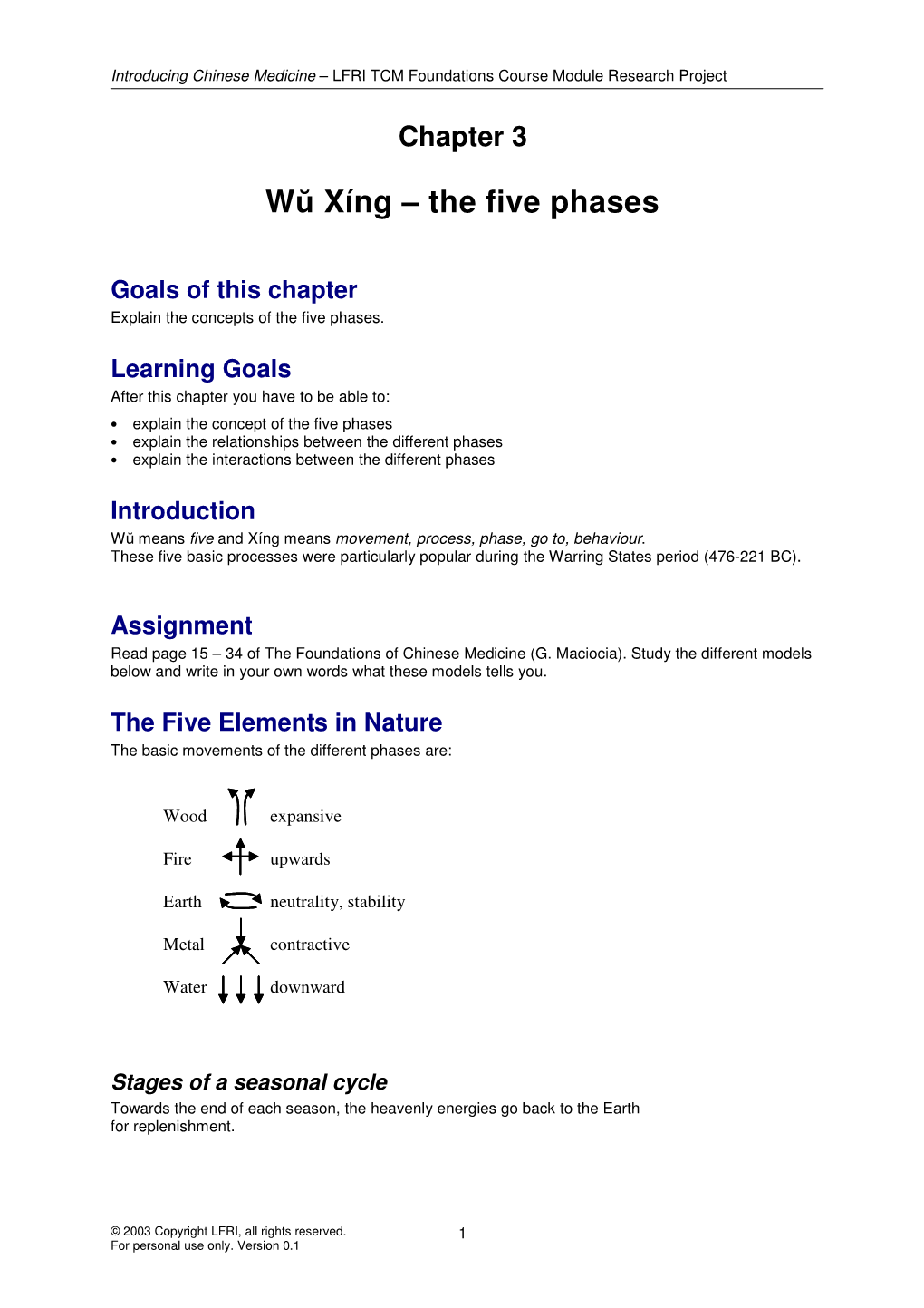 Wŭ Xíng – the Five Phases