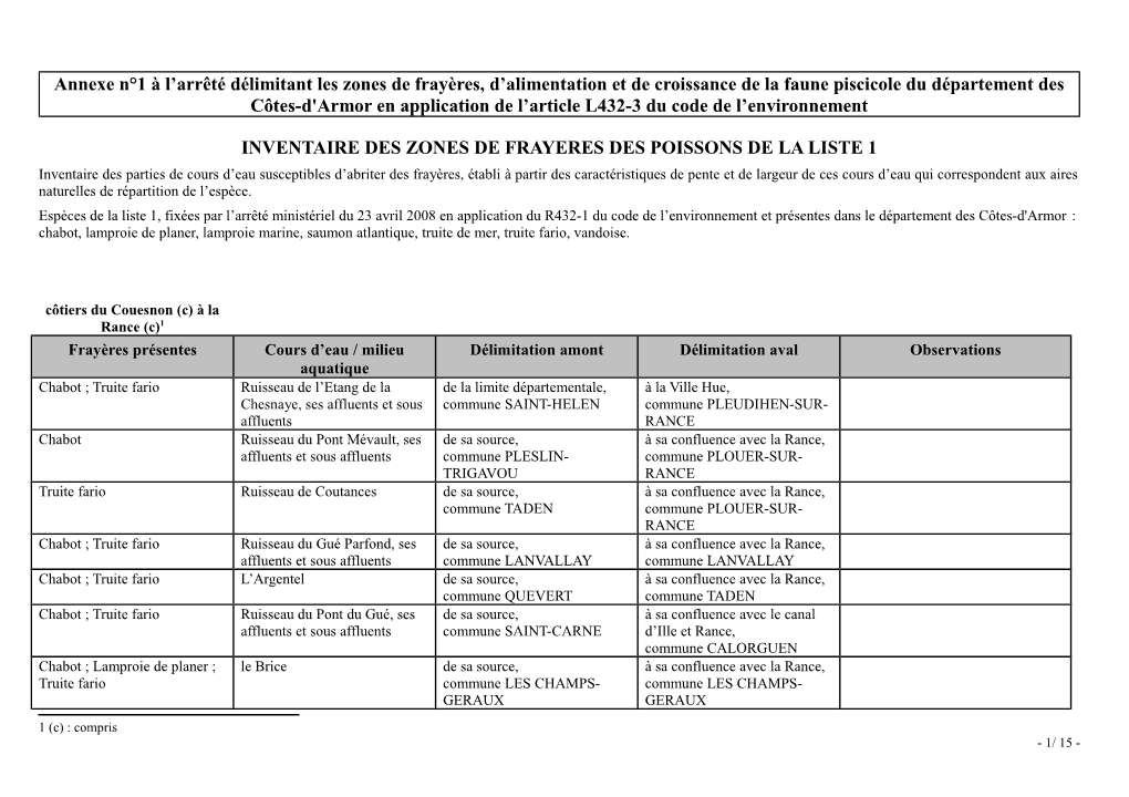 Annexe N°1 À L'arrêté Délimitant Les Zones De Frayères, D'alimentation Et