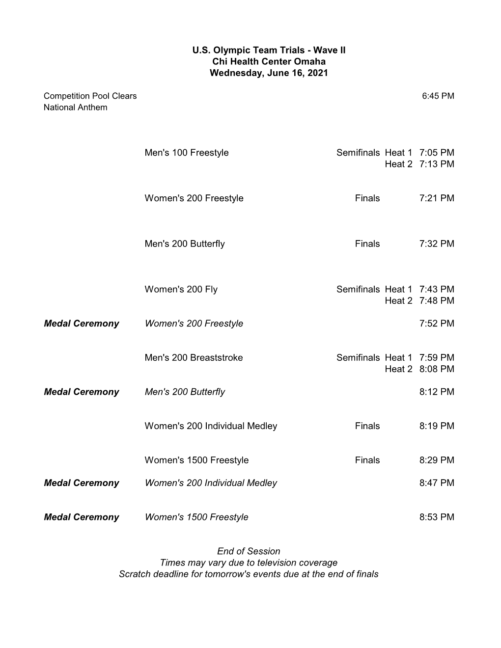 Wednesday-Finals-Heat-Sheet.Pdf