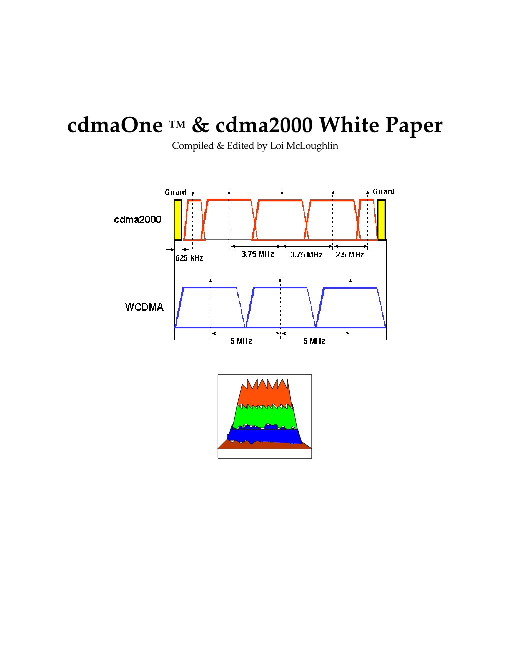 Cdmaone TM & Cdma2000 White Paper