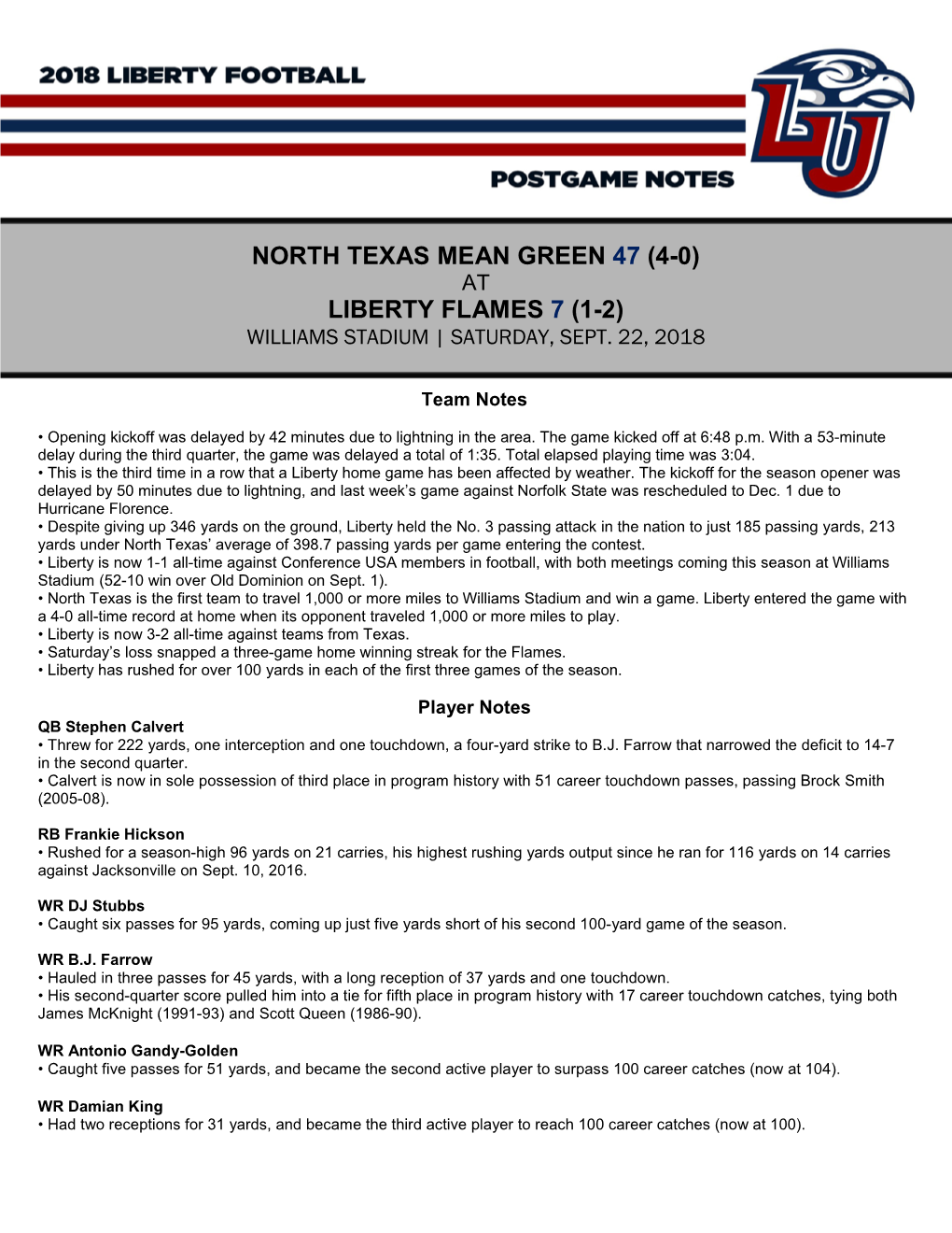 North Texas Mean Green 47 (4-0) Liberty Flames 7 (1-2)